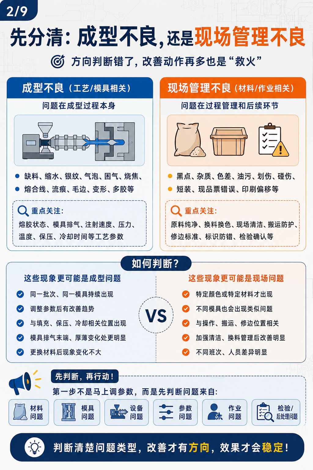 拉伤顶白老是出？Falcon 脱模剂系列，先把脱模这关做对